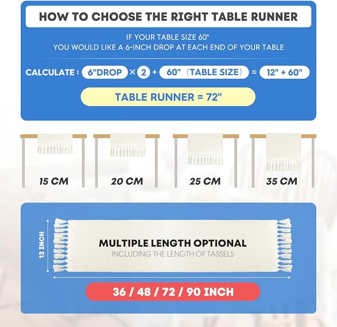 Artoid Mode Lilac Purple Tassel Table Runner, Mardi Gras Linen Blend Rustic - Image 6