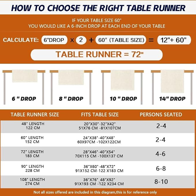 RABUSOFA Fall Table Runner 13x60 Inch Fall Decorations - Image 7