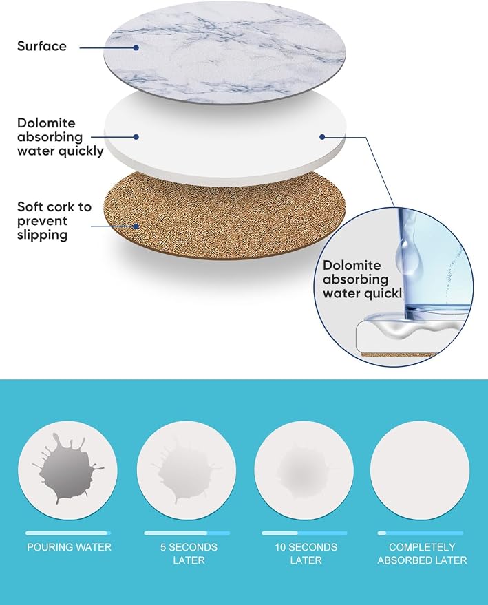 LIFVER Coasters for Drinks, Housewarming Gifts for Home Decor, Suitable for - Image 2