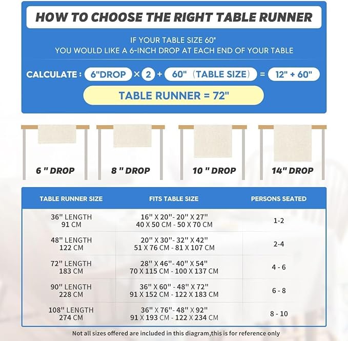 Artoid Mode Polka Dot Beige Happy Birthday Table Runner, Seasonal Kitchen - Image 6