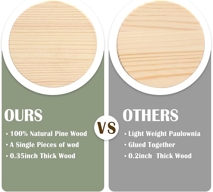 42 Pieces Unfinished Wood Coasters, 4 Inch Round Blank Wooden Coasters - Image 2