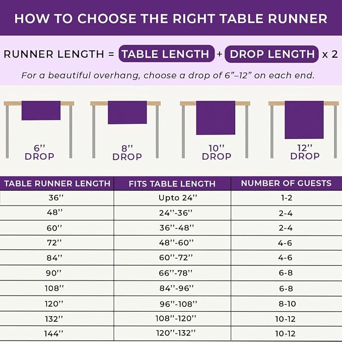 Classic Linen™ by D'Moksha Charcoal Grey Table Runner 72 Inches Long, 100% Pure - Image 6