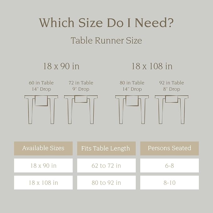 over&back 18x108 Hand-Blocked Printed Cotton Table Runner - Image 5