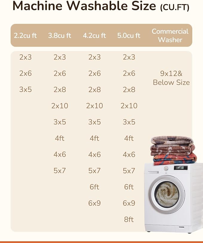 BESTSWEETIE Area Rug 4x6 Rug Machine Washable Non-Slip Low Pile Print Pattern - Image 5