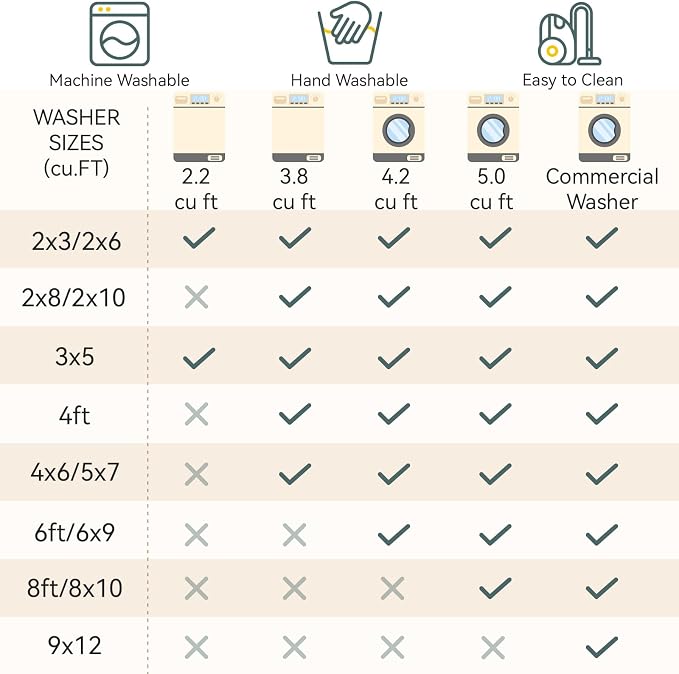 RELEANY Washable Area Rugs 5'x8' Non-Slip Modern Abstract Soft - Image 7
