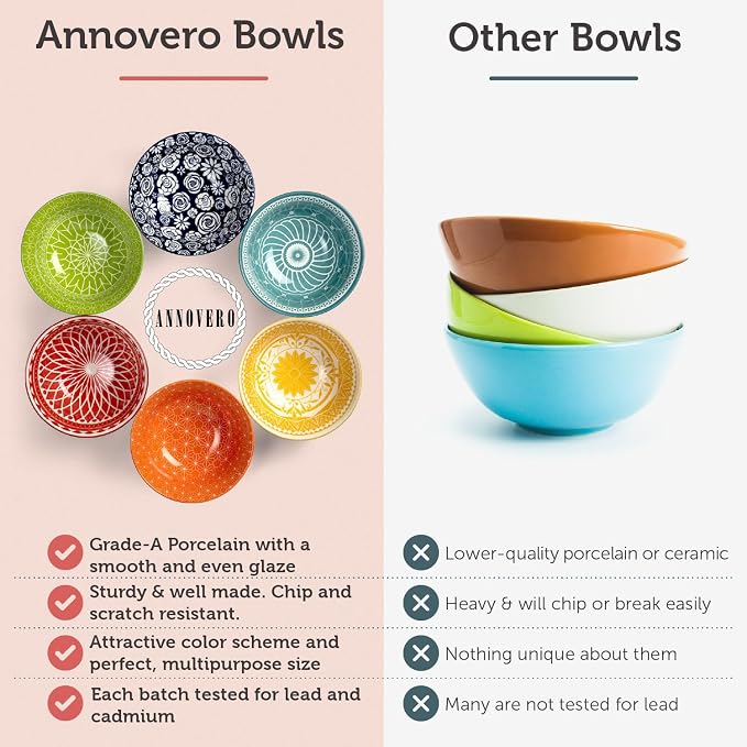 Cereal Bowl - Dishes for Serving Soup, Breakfast - Decorative Colorful - Image 3