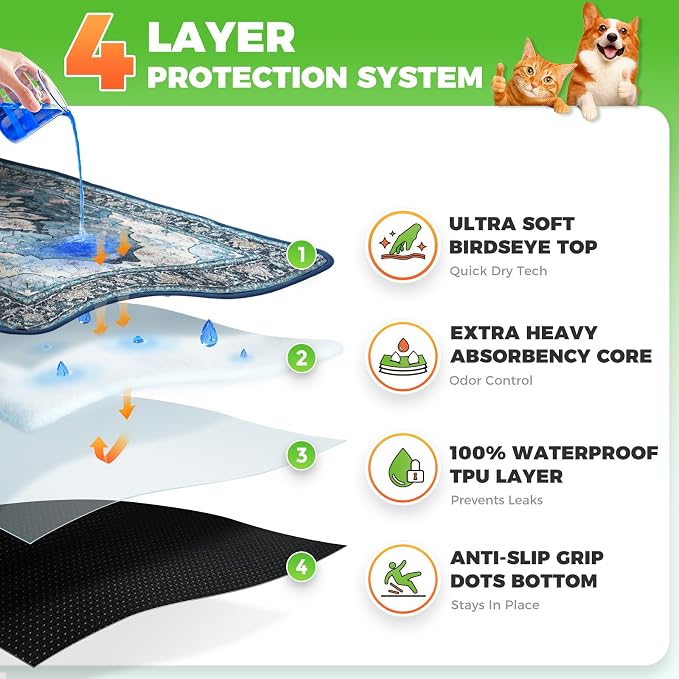 Hompet Cat Litter Mat 2 Pack, 24x60 Large Machine Washable Trapping Mats - Image 2