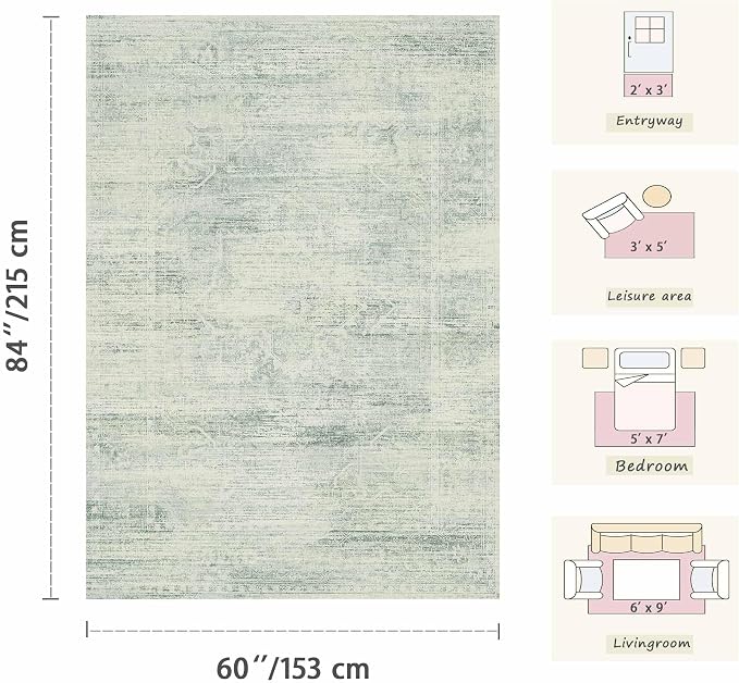 Latte&Fog 5x7 Area Rugs for Living Room, Vintage Washable Green Rugs for Bedroom - Image 2