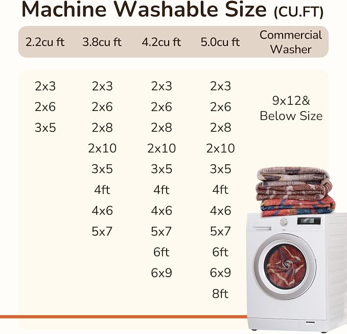 Area Rug 5x7 Rug Machine Washable Non-Slip Low Pile Print Pattern Western Rug - Image 9