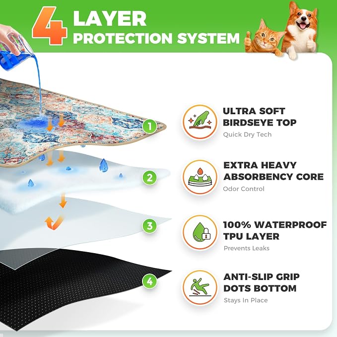 Hompet Cat Litter Mat 2 Pack, 72x72 Large Machine Washable Trapping Mats - Image 2
