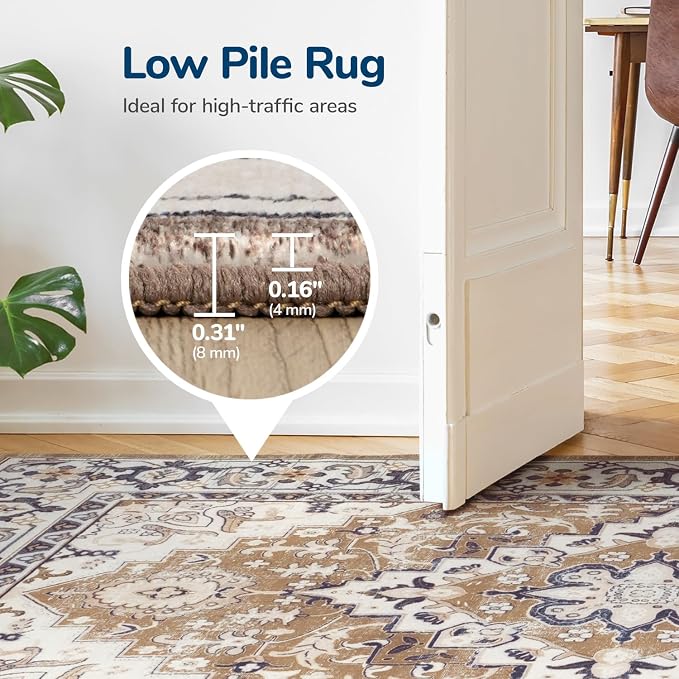 Lessymo 8FT Washable Round Area Rugs - Image 4
