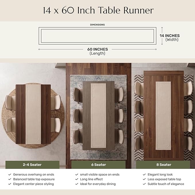 Solino Home 100% Pure Linen Dining Table Runner Navy, Athena 14 x 60 in | Table - Image 3