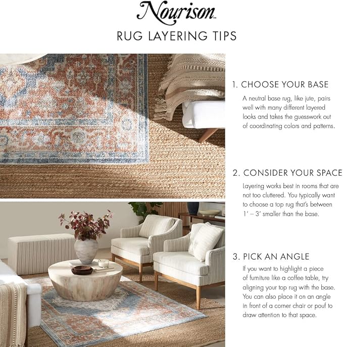 Nourison Home Nourison Essentials Blue Green 2'2" x 20' Area Rug - Image 5