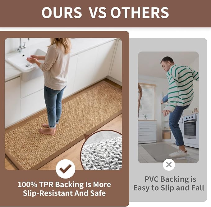 YDKGL Kitchen Rugs Non Slip Washable, Super Absorbent Kitchen Mats - Image 5