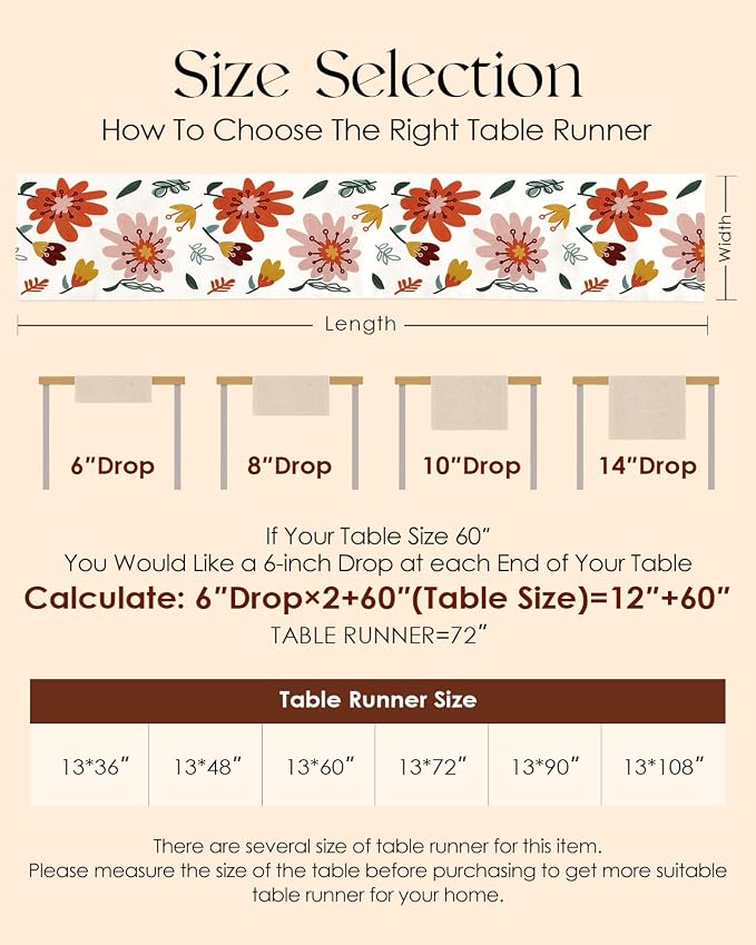 Canvas Embroidered Narrow 13"x 90" Table Runner, Colorful Flower | Exquisite - Image 6
