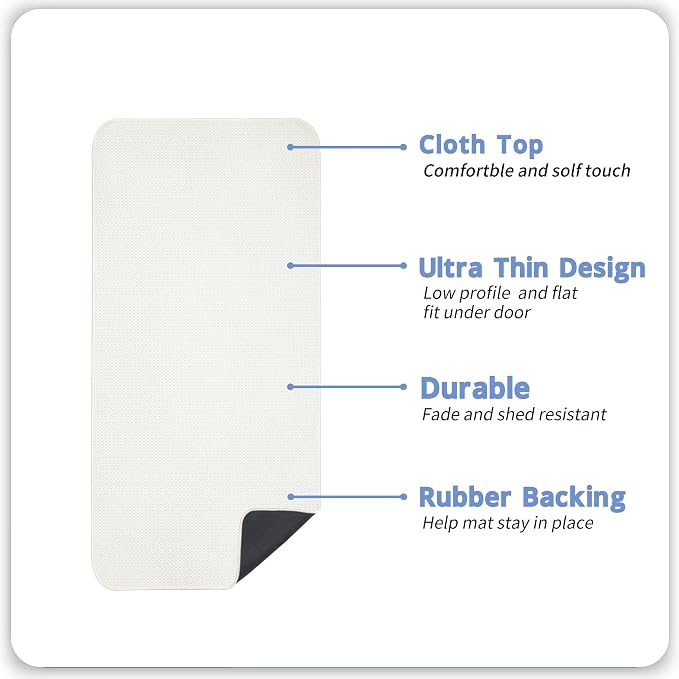 Bosap Bath Mat, Ultra Thin Bathroom Runner Rugs, Large Bath Mats - Image 2