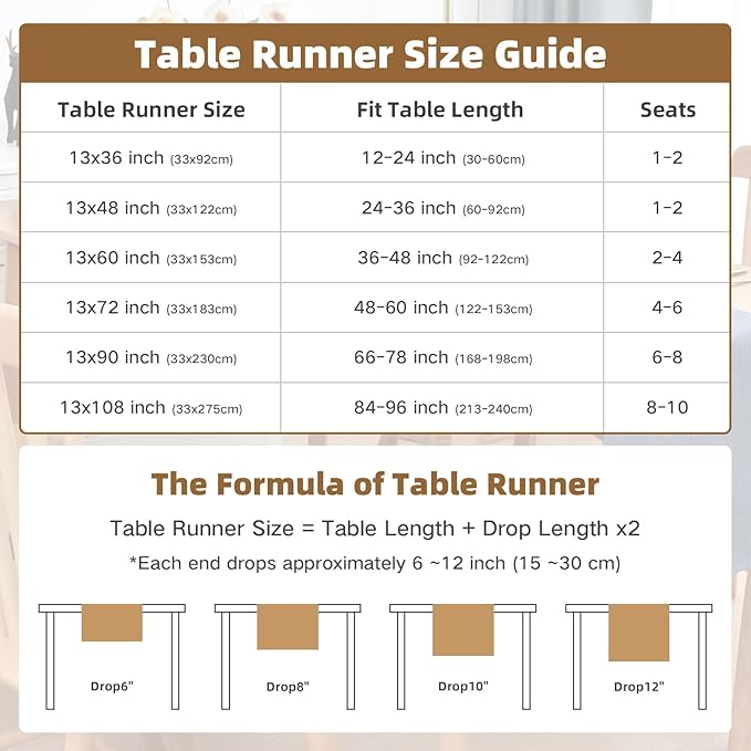 Faux Linen Table Runner Water Resistant 13 x 72 in, Rust | Farmhouse Rustic - Image 5