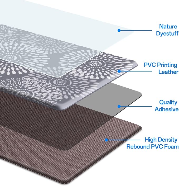 LuxStep Kitchen Mat Cushioned Rugs Anti-Fatigue Mats - Image 4