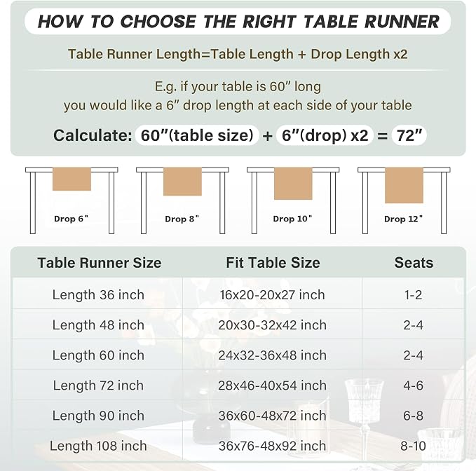 NEWISHER Reversible Double Layer Table Runner Faux Linen Fabric 13x60inch | - Image 5