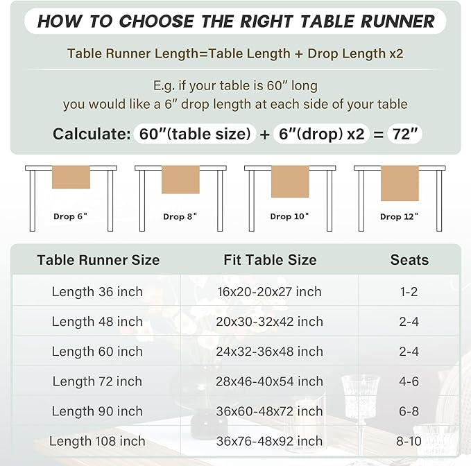NEWISHER Farmhouse Rustic Faux Linen Dark Grey Table Runner 13x48inch | Dark - Image 7
