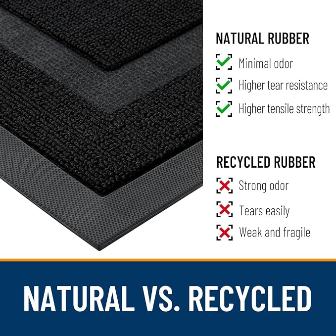 OLANLY Half Circle Door Mat Indoor Outdoor Entrance Welcome, Waterproof - Image 3