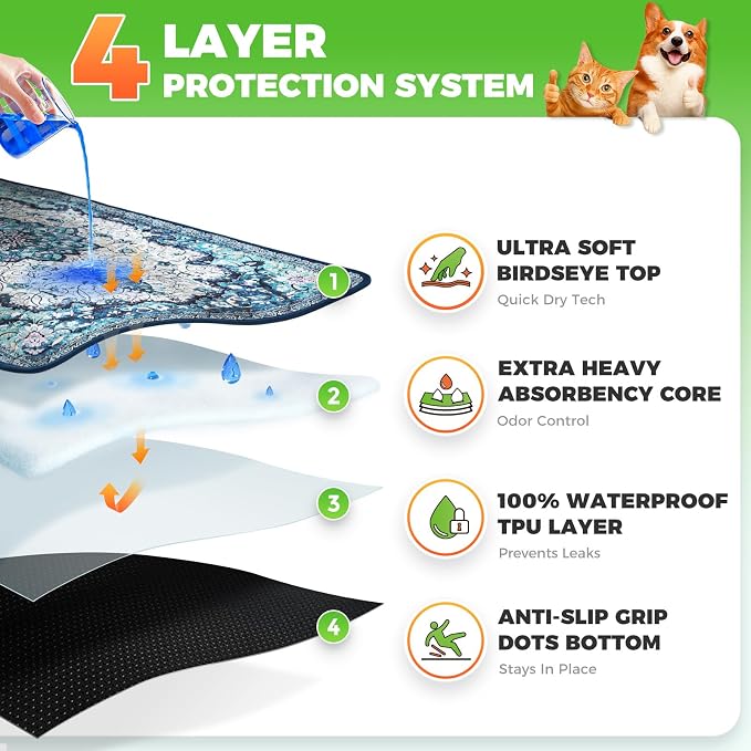 Hompet Cat Litter Mat 2 Pack, 28.5x60 Large Machine Washable Trapping Mats - Image 2