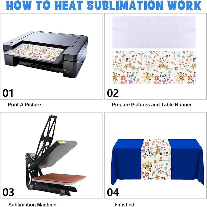 4 Pcs White Table Runner, Polyester Sublimation Heat Transfer Blanks Table - Image 4