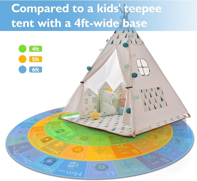 ABC Kids Rug for Playroom, 4ft Round Alphabet Small Classroom Rug, Non-Slip - Image 3