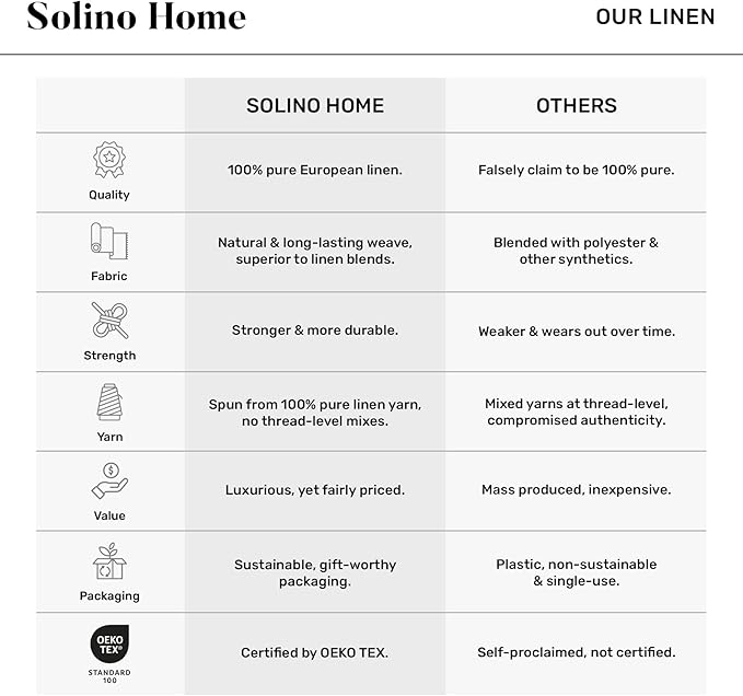 Solino Home 100% Pure Linen Table Runner Black Long, Athena 14 x 108 in | Table - Image 4