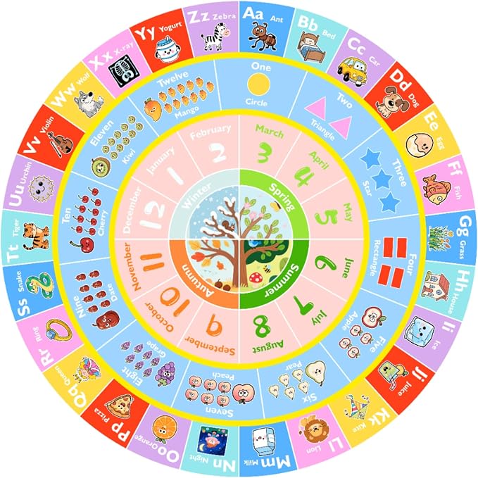 ABC Kids Rug for Playroom, 6ft Round Alphabet Small Classroom Rug, Non-Slip - Image 7