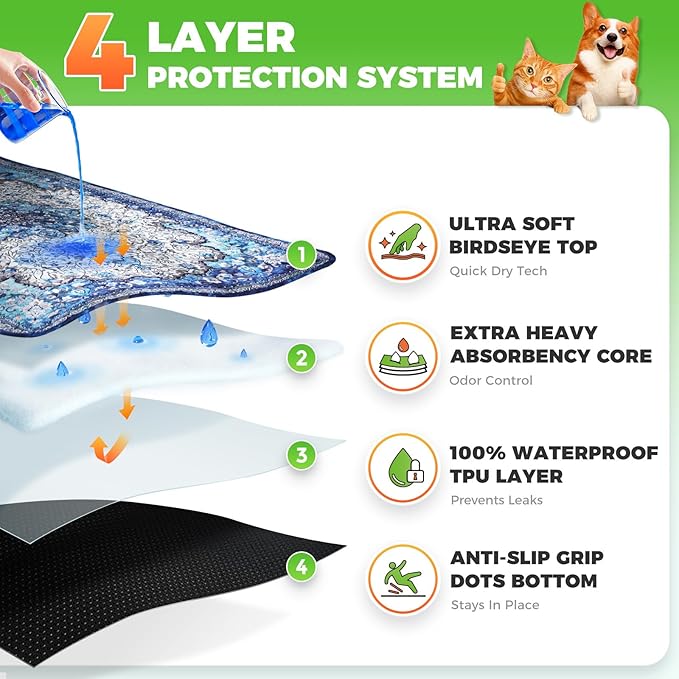 Hompet Cat Litter Mat 2 Pack, 19x30 Machine Washable Trapping Mats - Image 2