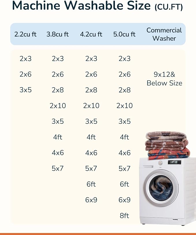 BESTSWEETIE Area Rug 5x7 Rug Machine Washable Non-Slip Low Pile Print Pattern - Image 9