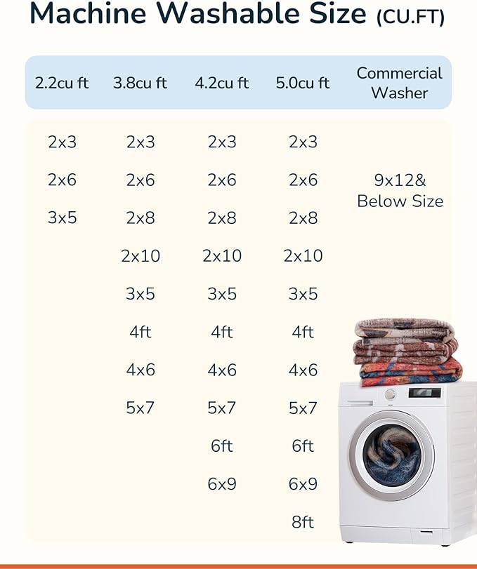 BESTSWEETIE Area Rug 2x8 Rug Machine Washable Non-Slip Low Pile Print Pattern - Image 5