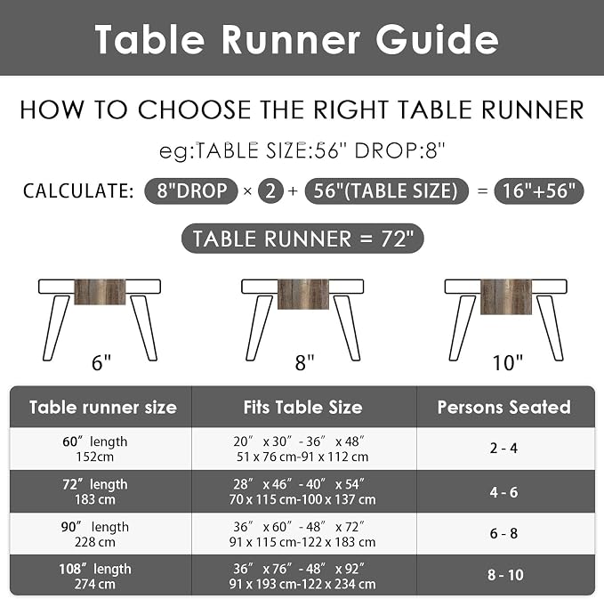 Emvency Table Runner, 13x108 Inch - Image 6