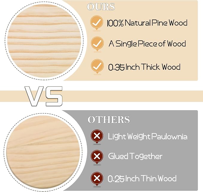 60 PCS Unfinished Wood Coasters, Solid Wooden Blanks - Image 5