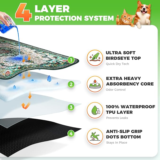 Hompet Cat Litter Mat 2 Pack, 19x30 Machine Washable Trapping Mats - Image 2