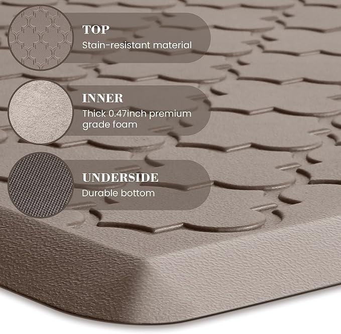 Kitchen Mat Cushioned Anti-Fatigue Floor Mat, Waterproof Non-Skid Kitchen Mats - Image 5
