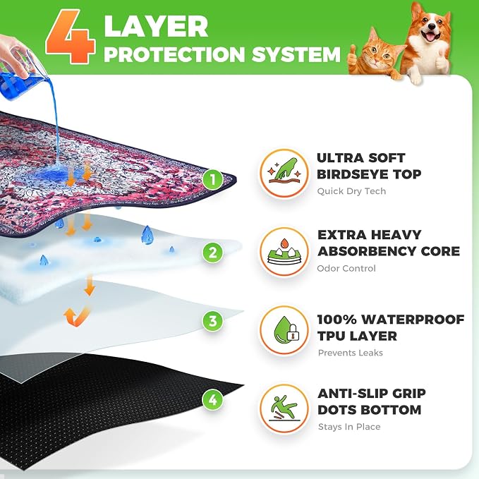 Hompet Cat Litter Mat 2 Pack, 20x60 Large Machine Washable Trapping Mats - Image 2