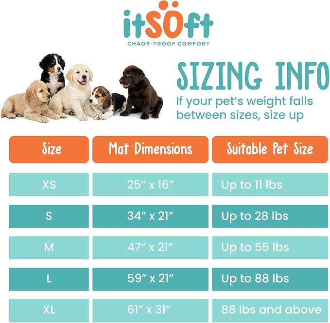 Dog Rugs for Muddy Paws 47x21 | Cleaner Mud Free Floors | Muddy Dogs Mats for - Image 4