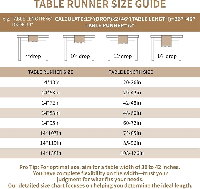 14x48 Medallion Table Runner Waterproof Rustic Farmhouse Macrame | Need to - Image 5