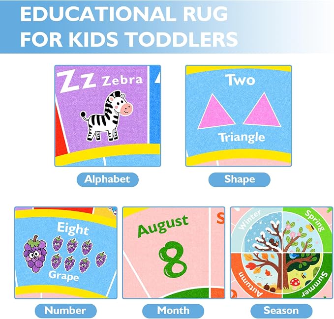 ABC Kids Rug for Playroom, 5ft Round Alphabet Small Classroom Rug, Non-Slip - Image 4