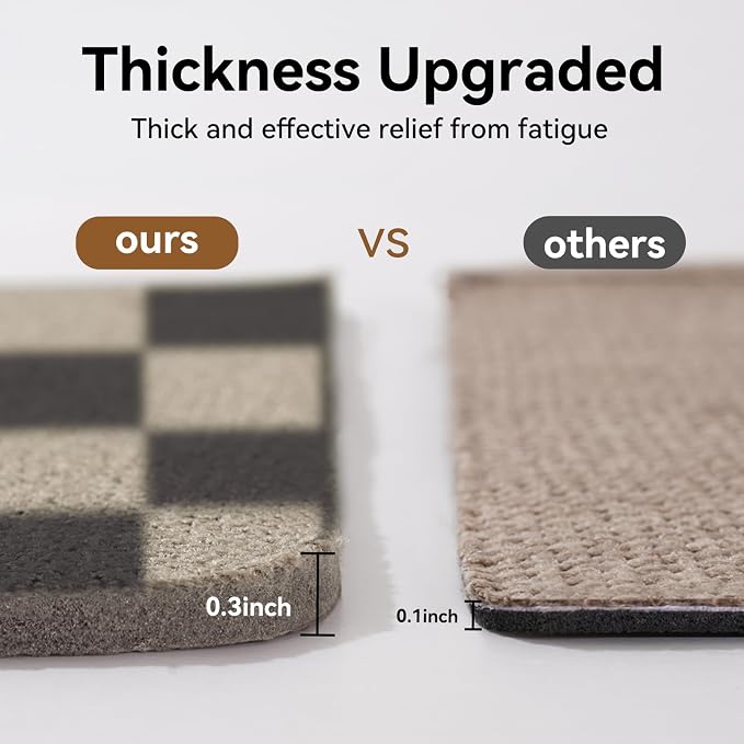 YDKGL Kitchen Mats for Floor, Super Absorbent Kitchen Rugs Non Slip Washable - Image 8