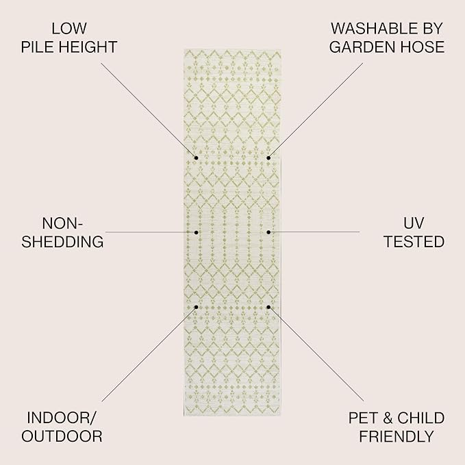 JONATHAN Y Moroccan Geometric Indoor Outdoor Runner Rug 2X10 Cream/Green - Image 2