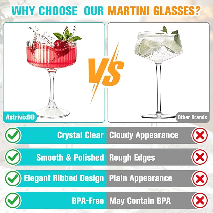12 Pcs Plastic Martini Glasses Disposable, 10oz Ribbed Martini Glasses | - Image 7