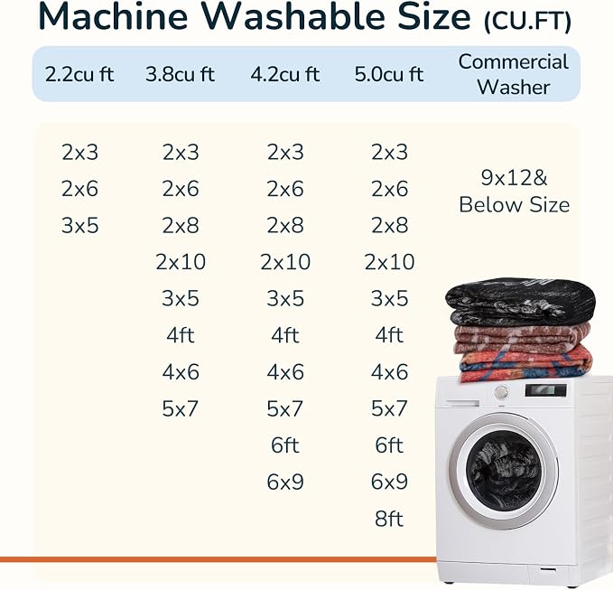 BESTSWEETIE Area Rug 2x8 Rug Machine Washable Non-Slip Low Pile Print Pattern - Image 8
