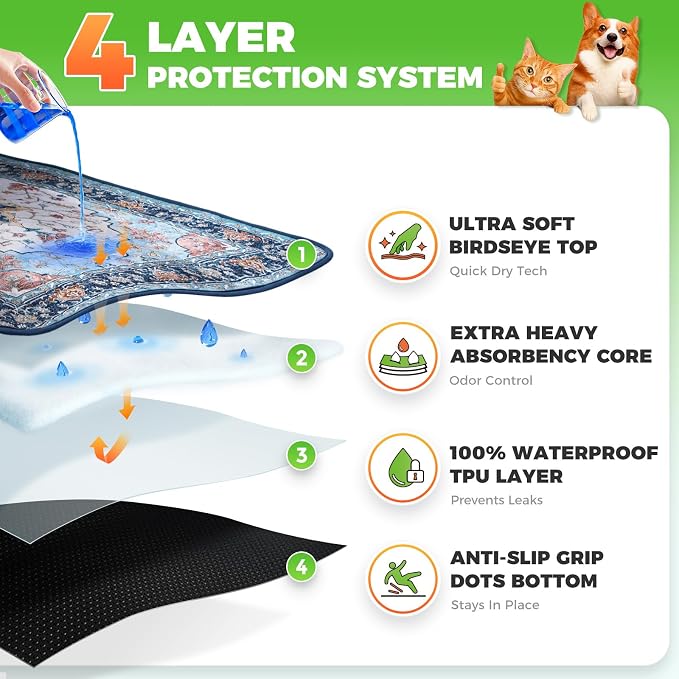 Hompet Cat Litter Mat 2 Pack, 20x60 Large Machine Washable Trapping Mats - Image 2