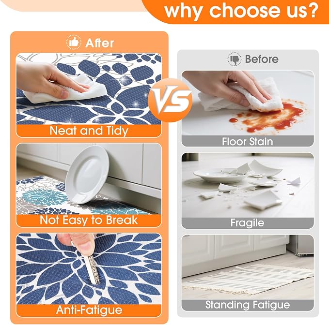 StepLively Kitchen Mats for Floor, Anti Fatigue Mats for Kitchen Floor - Image 3