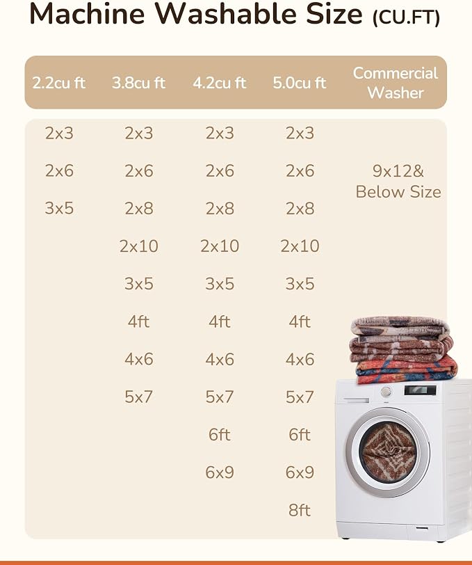 BESTSWEETIE Area Rug 2x5 Rug Machine Washable Non-Slip Low Pile Print Pattern - Image 5