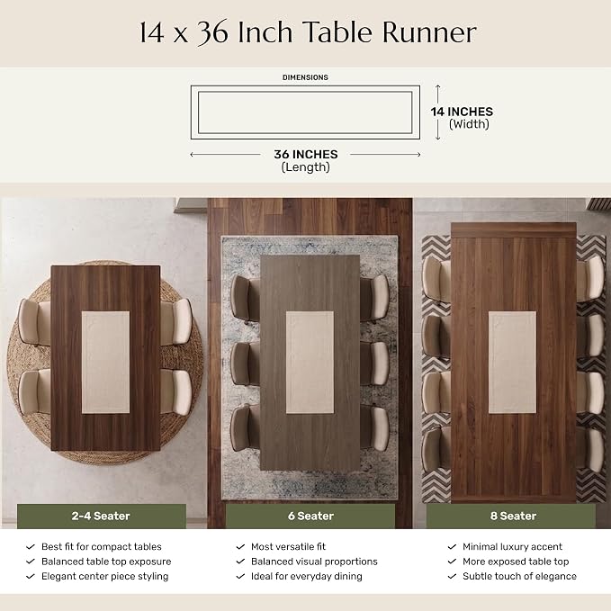 Solino Home Cotton Linen Dining Table Runner Ivory Hemstitch, 14 x 36 in | - Image 3