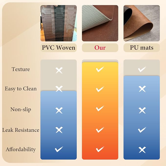 Vinyl Placemats Set of 6-12x17 Inch - Image 8